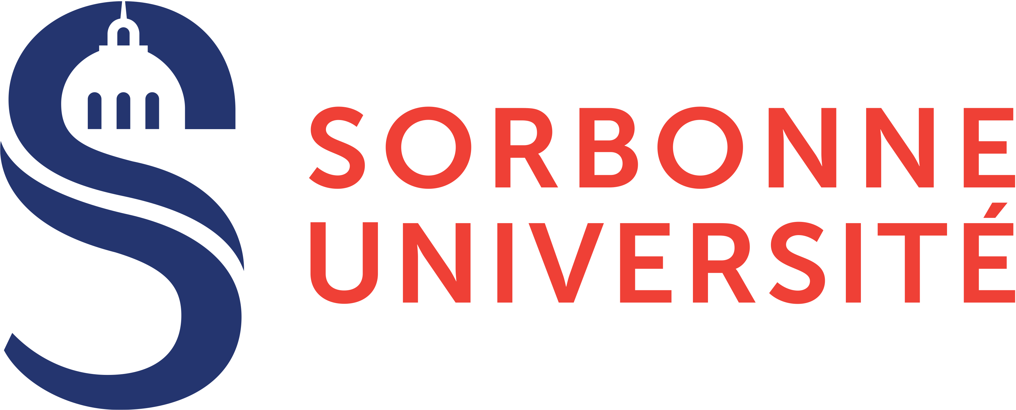 Sorbonne University